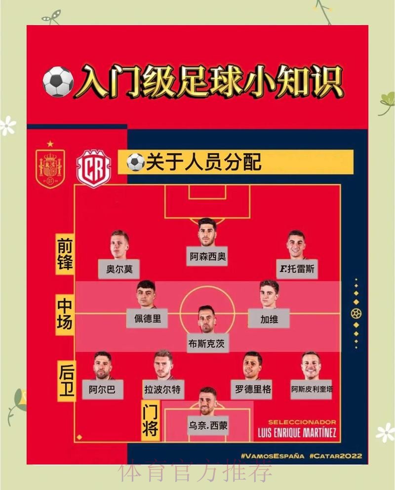 本届世界杯葡萄牙内马尔赛事预测完整指南