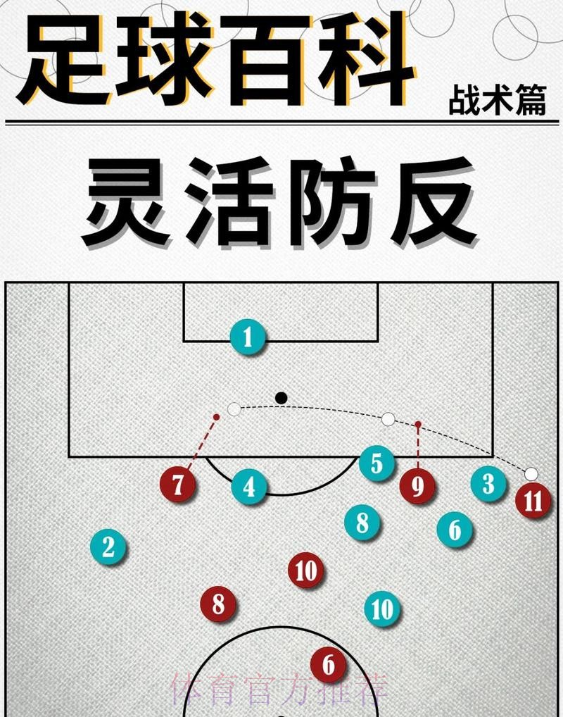 世界杯巴西凯恩战术分析完整指南