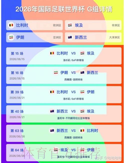 2026美加墨世界杯盘口分析下载 2026美加墨世界杯盘口分析下载