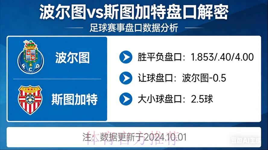 世界杯盘口分析怎么看 世界杯盘口分析怎么看