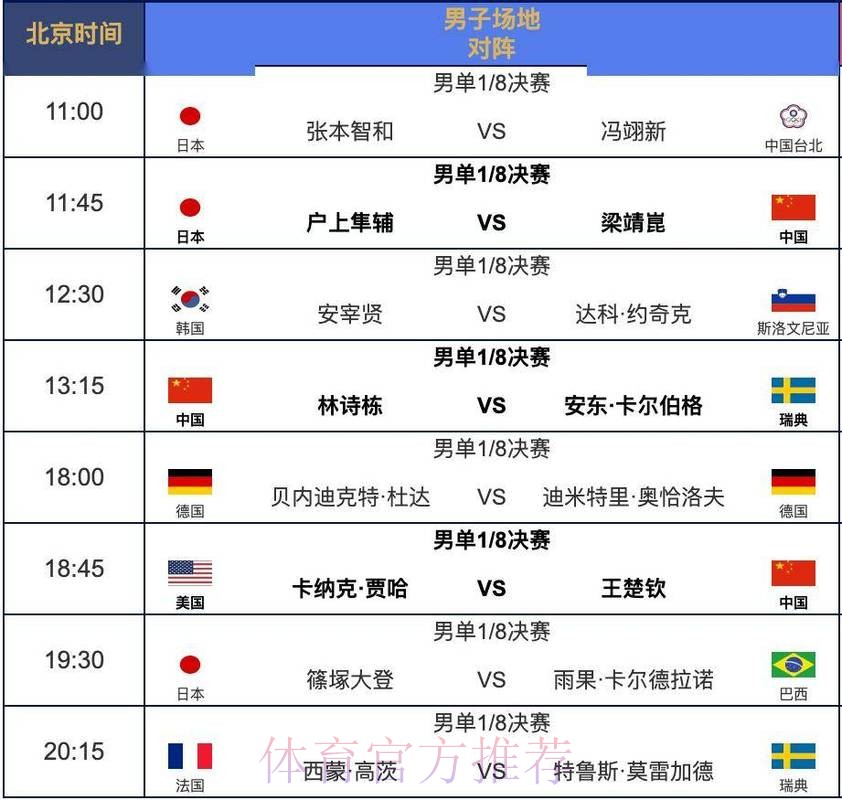 世界杯比赛时间最新 世界杯比赛时间最新