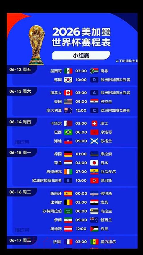 2026美加墨世界杯直播规则 2026美加墨世界杯直播规则